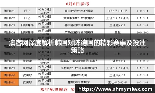 澳客网深度解析韩国对阵德国的精彩赛事及投注策略