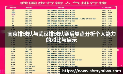 南京排球队与武汉排球队赛后复盘分析个人能力的对比与启示