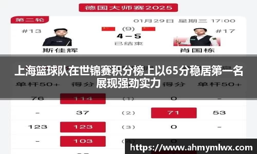 上海篮球队在世锦赛积分榜上以65分稳居第一名展现强劲实力